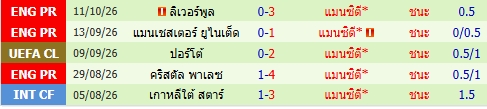 images/matchs/2026/10/6adc2fdc567f5.jpg