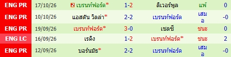 images/matchs/2026/10/6add9f13df754.jpg