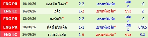 images/matchs/2026/10/6add9f28f3c71.jpg