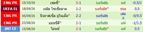 images/matchs/2026/10/6addb049cecbd.jpg
