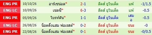 images/matchs/2026/10/6addb5fd2c3ec.jpg