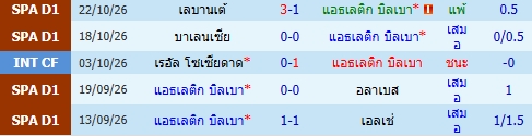 images/matchs/2026/10/6addba788a0b7.jpg