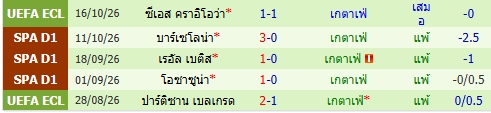 images/matchs/2026/10/6addbaa05d7b0.jpg