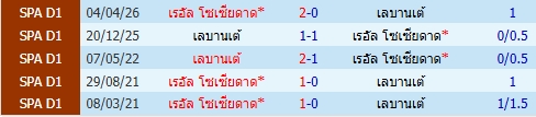 images/matchs/2026/10/6addcfb28cf13.jpg