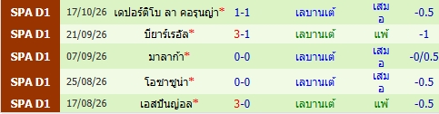 images/matchs/2026/10/6addcfecc492a.jpg
