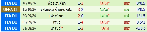 images/matchs/2026/10/6ae03348e4b76.jpg