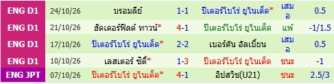 images/matchs/2026/10/6ae0465d7795a.jpg