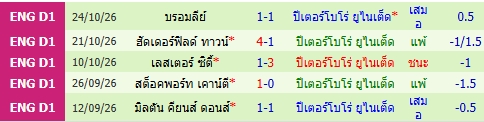 images/matchs/2026/10/6ae0466979587.jpg