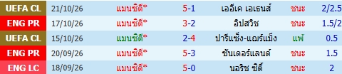 images/matchs/2026/10/6ae198fd6beaf.jpg
