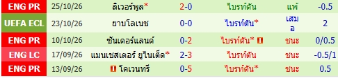 images/matchs/2026/10/6ae19917e0500.jpg