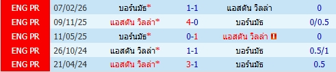 images/matchs/2026/10/6ae19b6e6efa3.jpg