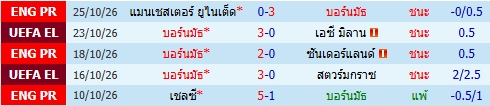 images/matchs/2026/10/6ae19b7e23552.jpg
