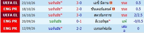 images/matchs/2026/10/6ae19b8b40499.jpg