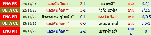 images/matchs/2026/10/6ae19b97a8c9d.jpg