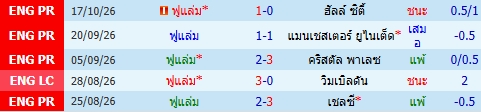 images/matchs/2026/10/6ae1a102ee587.jpg