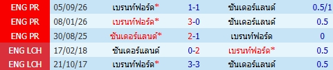 images/matchs/2026/10/6ae1adcd4e865.jpg