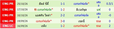 images/matchs/2026/10/6ae1adf5d0639.jpg