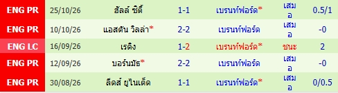 images/matchs/2026/10/6ae1ae01cc5e7.jpg