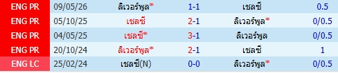 images/matchs/2026/10/6ae1b063a176c.jpg