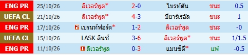 images/matchs/2026/10/6ae1b072aca3f.jpg