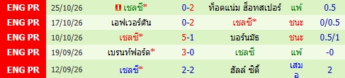 images/matchs/2026/10/6ae1b08eaacc1.jpg
