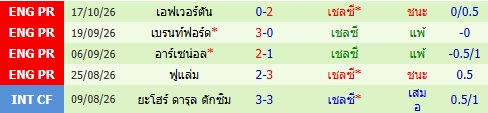images/matchs/2026/10/6ae1b09c3ada9.jpg
