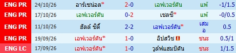 images/matchs/2026/10/6ae2d4727b04a.jpg