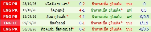 images/matchs/2026/10/6ae2d49e4caaf.jpg