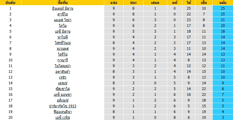 images/matchs/2026/10/6ae2e50595388.jpg
