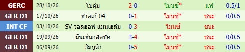 images/matchs/2026/10/6ae4505b6747c.jpg
