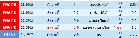 images/matchs/2026/10/6ae58c8460467.jpg
