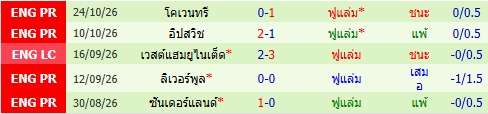 images/matchs/2026/10/6ae5a0705f4b1.jpg